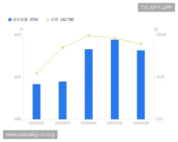 欧博会官网入口全面解析2026年最新入口地址及访问流程，确保用户顺利进入官网平台