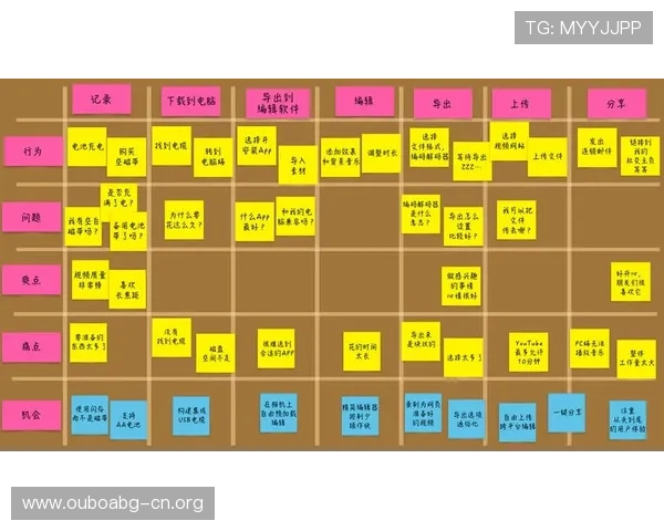 欧博官方网上平台最新版本更新内容与功能优化，提升用户体验的实用指南