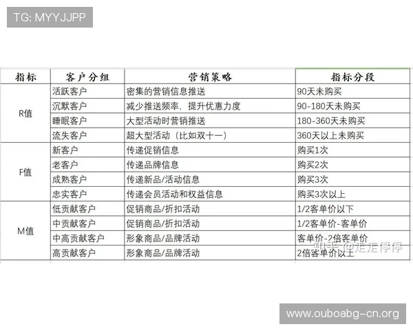 欧博游戏代理怎么样:用户真实反馈与常见问题解答汇总 欧博游戏代理怎么样:用户真实反馈与常见问题解答汇总