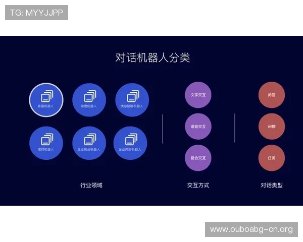 欧博游戏官方客服电话号码及拨打流程详细介绍与用户常见咨询
