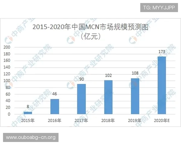 欧博赌场的起源国家介绍以及在国际市场的影响力分析 欧博赌场的起源国家介绍以及在国际市场的影响力分析