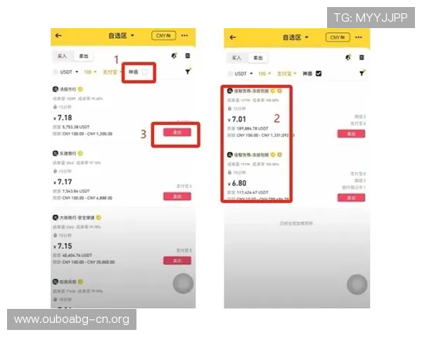 欧博一比一正网卖分操作流程全解析,教你如何高效、安全地进行游戏币买卖交易